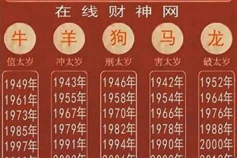 1990年是什么年|1990年是什么年？